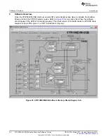 Предварительный просмотр 26 страницы Texas Instruments XTR108 User Manual