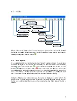 Preview for 11 page of Texas Instruments ZIGBEE SWRU157D User Manual