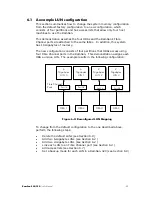 Preview for 57 page of Texas Memory Systems RamSan-3 Series User Manual