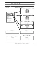 Preview for 41 page of Texas Microsystems P5000HX Series User Manual