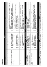 Предварительный просмотр 21 страницы Texas 461 TR/W User Manual