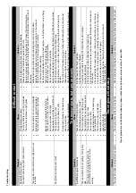 Предварительный просмотр 57 страницы Texas 90066241 User Manual