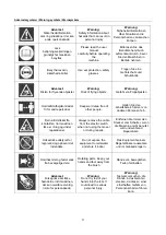 Предварительный просмотр 3 страницы Texas BVA 3000 User Manual