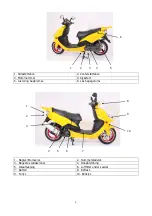 Предварительный просмотр 6 страницы Texas Comfort 125-4X User Manual