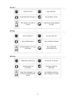 Предварительный просмотр 2 страницы Texas EA 1200 Instruction Manual