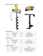 Предварительный просмотр 3 страницы Texas EA 1200 Instruction Manual