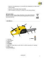 Preview for 11 page of Texas EK 1600-35 User Manual