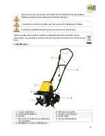 Preview for 23 page of Texas EL-TEX 1400 User Manual