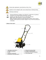 Preview for 29 page of Texas EL-TEX 1400 User Manual