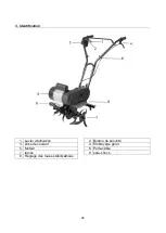 Предварительный просмотр 28 страницы Texas El-Tex 2000 User Manual