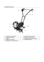 Предварительный просмотр 35 страницы Texas El-Tex 2000 User Manual