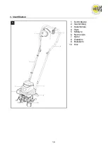 Preview for 19 page of Texas El-Tex 750 User Manual