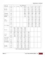 Preview for 9 page of Texas EZ Torque Operation Manual