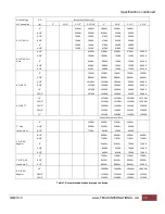 Preview for 11 page of Texas EZ Torque Operation Manual