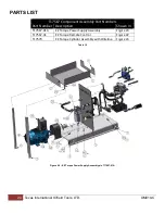 Preview for 24 page of Texas EZ Torque Operation Manual