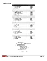 Preview for 32 page of Texas EZ Torque Operation Manual