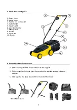 Предварительный просмотр 11 страницы Texas Garden 30 EL User Manual