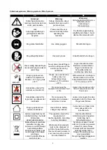 Preview for 2 page of Texas GS 1680 Li User Manual