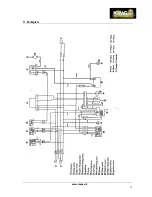 Preview for 17 page of Texas Off-Roader King 150 MRX User Manual