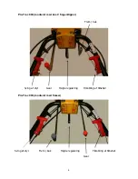 Preview for 6 page of Texas Pro Trac 700 User Manual