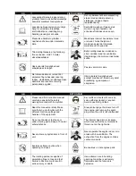 Preview for 2 page of Texas PRO TRIM 560 User Manual