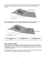 Предварительный просмотр 15 страницы Texas RMX 1600 User Manual