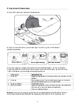 Предварительный просмотр 21 страницы Texas RMX 1600 User Manual