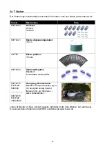 Предварительный просмотр 40 страницы Texas RMX 1600 User Manual