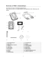 Preview for 4 page of Texas Smart G-Force SB1200 User Manual