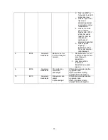 Preview for 52 page of Texas Smart G-Force SB1200 User Manual