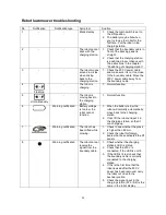 Preview for 103 page of Texas Smart G-Force SB1200 User Manual