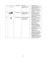 Preview for 159 page of Texas Smart G-Force SB1200 User Manual