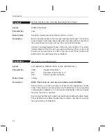 Preview for 18 page of Texas TMS320C6000 Programmer'S Reference Manual