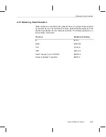 Preview for 193 page of Texas TMS320C6000 Programmer'S Reference Manual