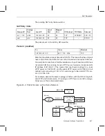 Preview for 200 page of Texas TMS320C6000 Programmer'S Reference Manual