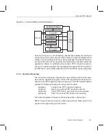 Preview for 219 page of Texas TMS320C6000 Programmer'S Reference Manual