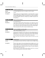 Preview for 251 page of Texas TMS320C6000 Programmer'S Reference Manual