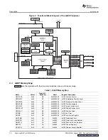 Preview for 12 page of Texas TMS320x2823x Reference Manual