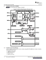 Preview for 14 page of Texas TMS320x2823x Reference Manual