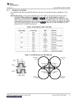 Preview for 15 page of Texas TMS320x2823x Reference Manual