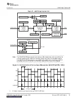 Preview for 25 page of Texas TMS320x2823x Reference Manual