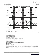 Preview for 26 page of Texas TMS320x2823x Reference Manual