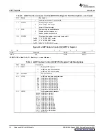 Preview for 32 page of Texas TMS320x2823x Reference Manual