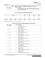 Preview for 36 page of Texas TMS320x2823x Reference Manual