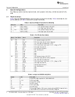 Предварительный просмотр 4 страницы Texas TPS25940EVM-635 User Manual