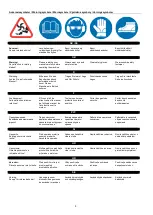 Preview for 5 page of Texas TX601B Instruction Manual