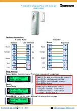 Предварительный просмотр 1 страницы Texecom AED-0009 Quick Start Manual