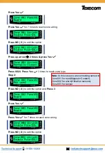 Preview for 2 page of Texecom AED-0009 Quick Start Manual