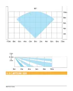 Preview for 42 page of Texecom CAPTURE CD G2 Manual