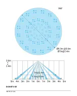 Preview for 52 page of Texecom CAPTURE CD G2 Manual